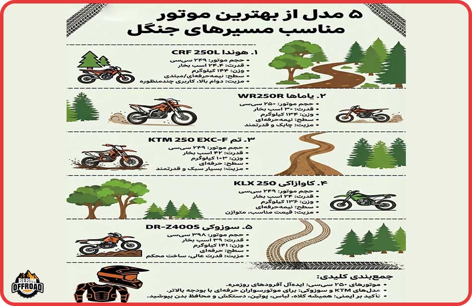 بهترین موتور ها برای مسیر جنگل